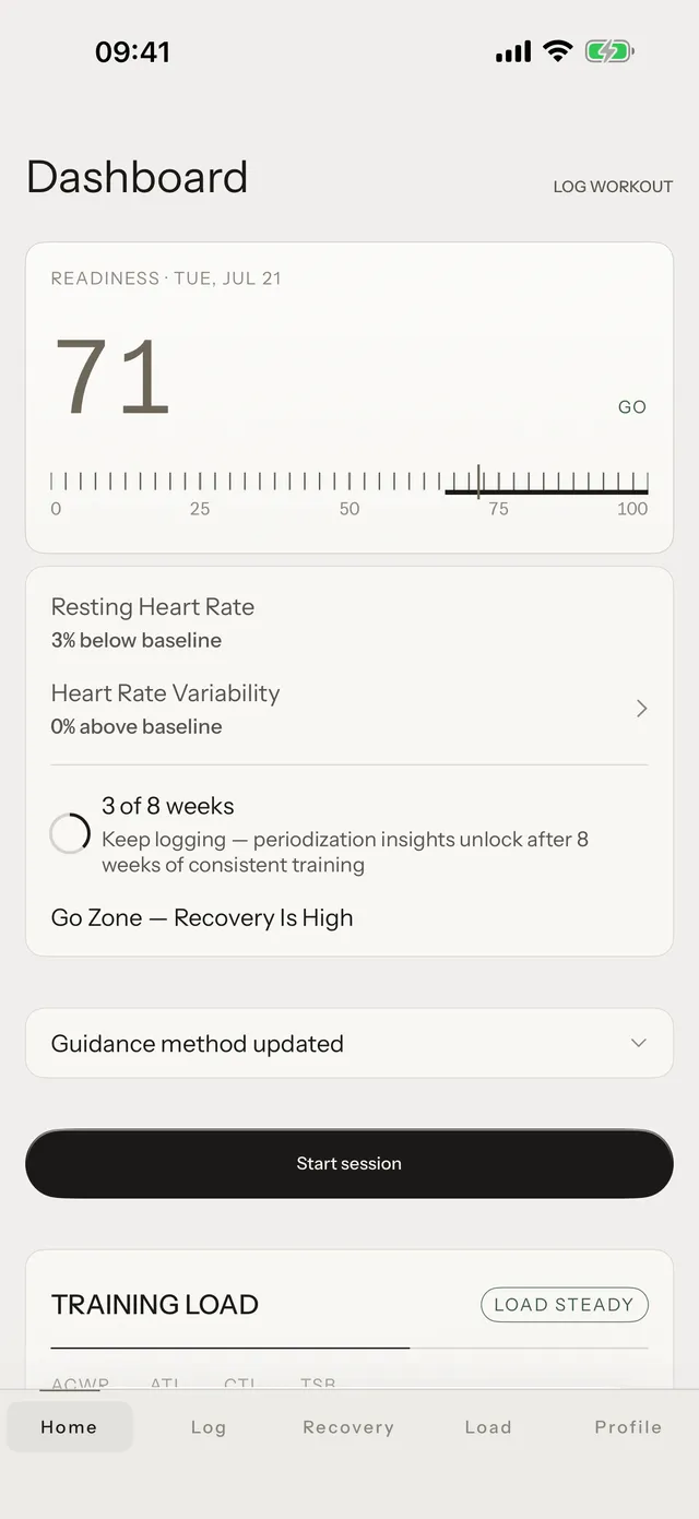 Tuwa dashboard: hero readiness card scoring 82 with metrics