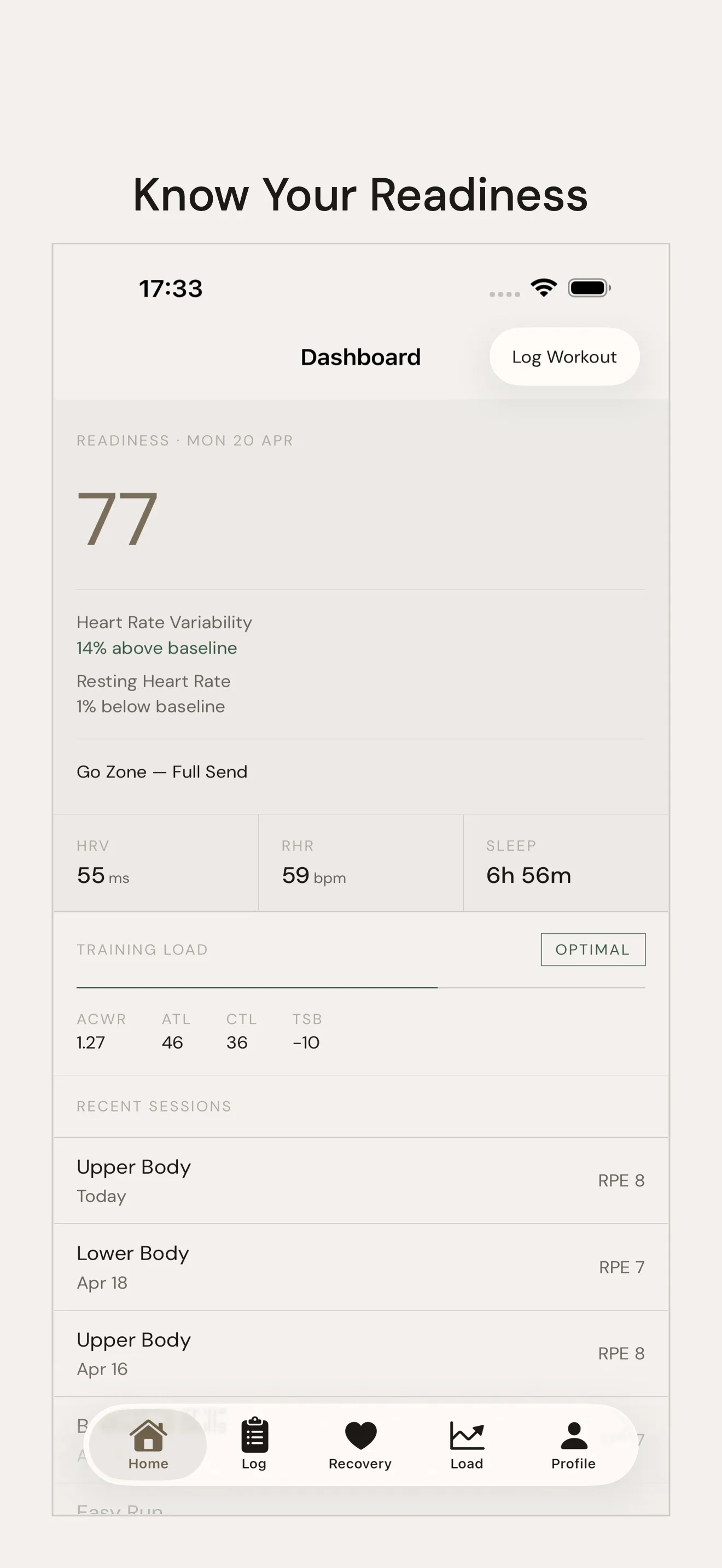 Tuwa dashboard showing readiness, training load, and next-session guidance.