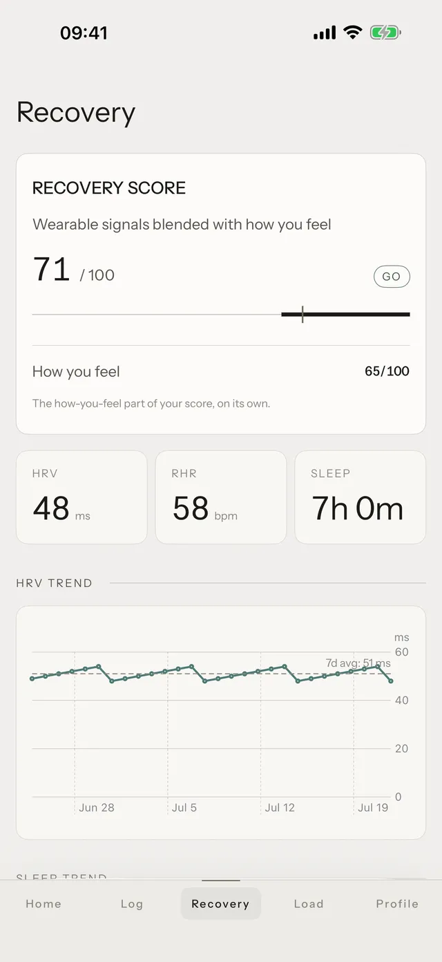 Tuwa recovery screen: HRV and sleep trends against personal baselines